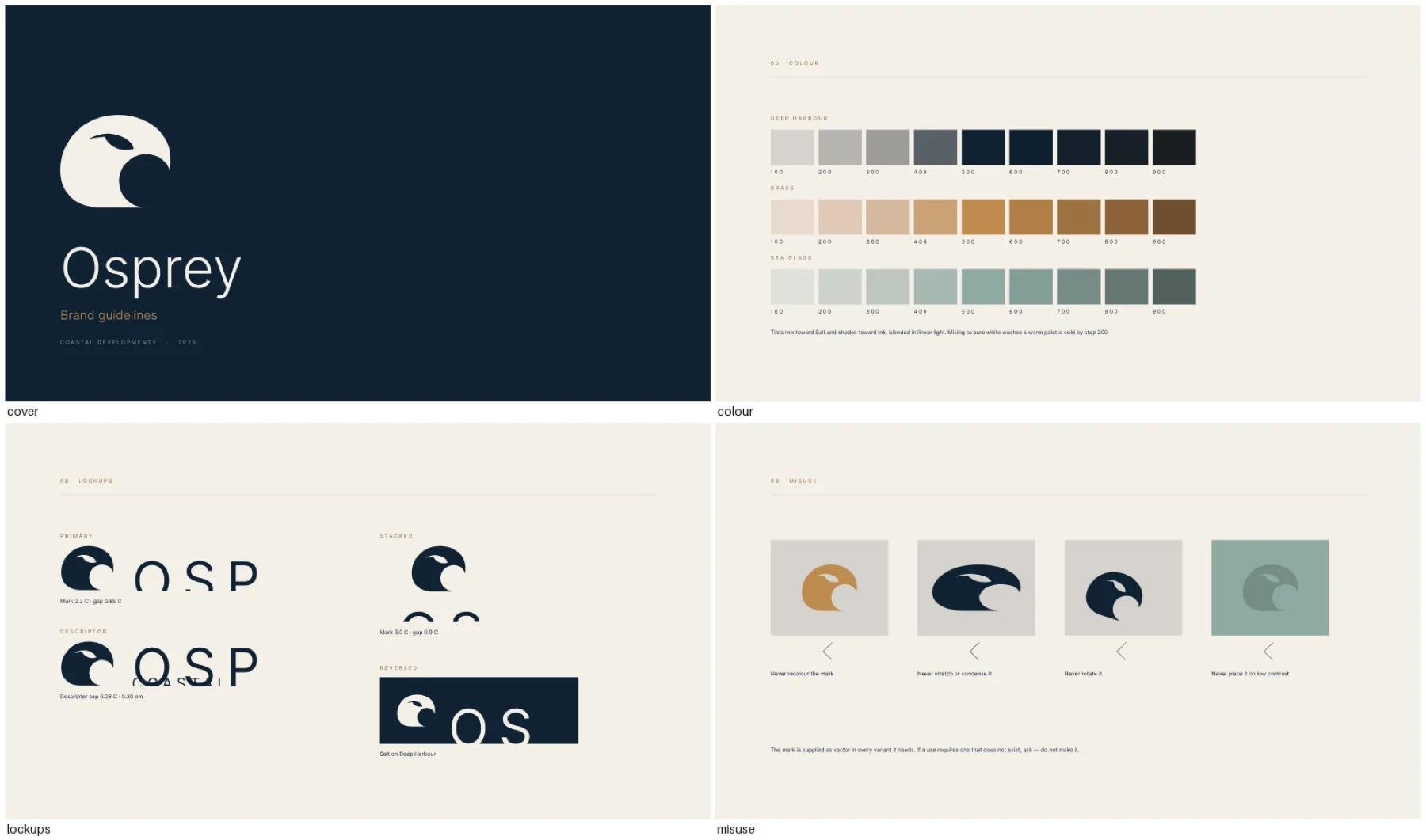 Contact sheet of the Osprey brand guidelines spreads